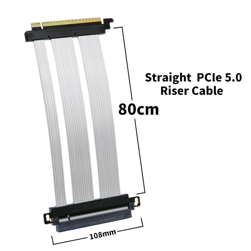 GIGA-MEGA PCIe 5.0 X16 Riser Cable Dual Reverse and Straight GPU Extension Cable GEN5 for ITX A4 Case RTX5090 (Straight 80cm) - Image 2